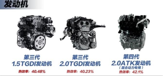 新知达人, 数据比大众2.0T高功版还牛 三大国产2.0T “神机”