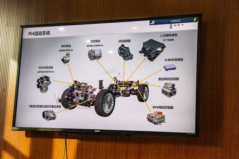 以万里见WEY来 插混版VV7有何亮点？