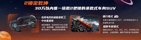 15.59万的
