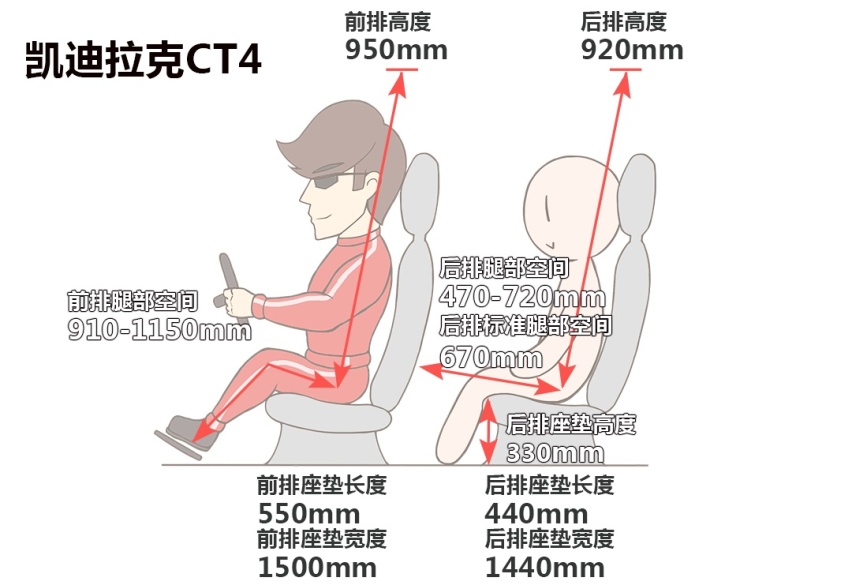 售价不到20万！2.0T+8AT 这两款合资轿车能比雅阁更香吗？