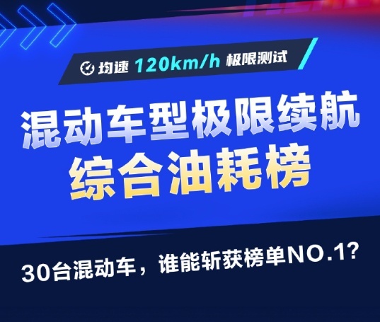 800公里加急送公章，超长车身+四驱的魏牌高山油耗到底高不高？