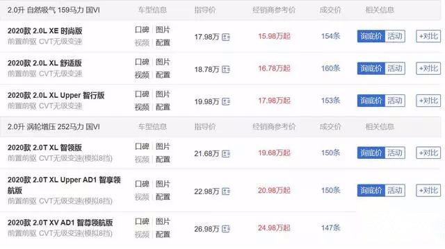 同为“日系三剑客”，还有2.0T，为啥它斗不过凯美瑞和雅阁？