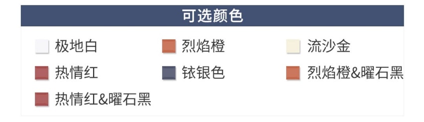 顶配13万，全新合资SUV价格低配置高，精明的人选那款？
