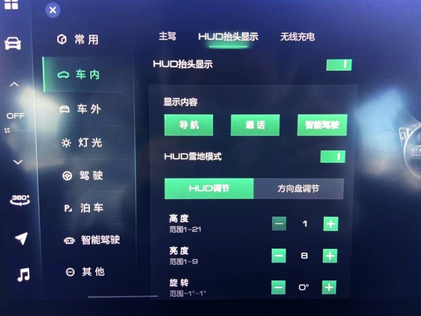 电四驱有多强悍？把哈弗猛龙开到高原去耍