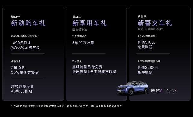 “新三好SUV”吉利博越L 上市即大卖！三款动力怎么选？