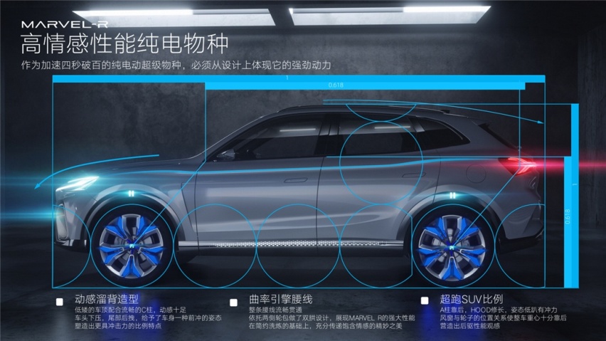 换标的背后代表了什么？这家车企给出了不一样的答案