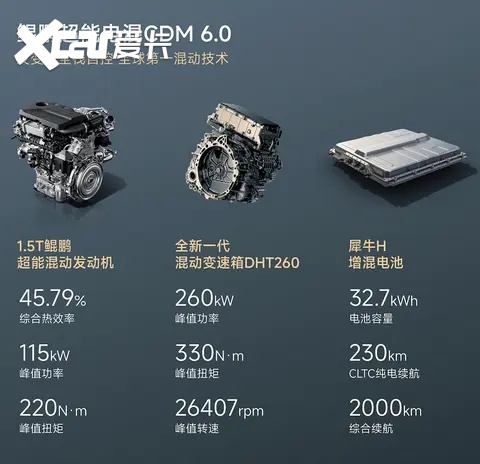 智美大5座SUV风云T9L正式上市 售价12.99万元起