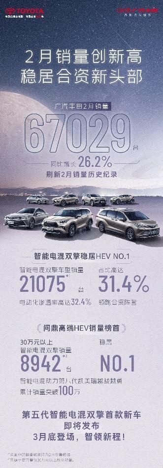 全球一流智能电混，广汽丰田第五代智能电混双擎即将发布首款新车！