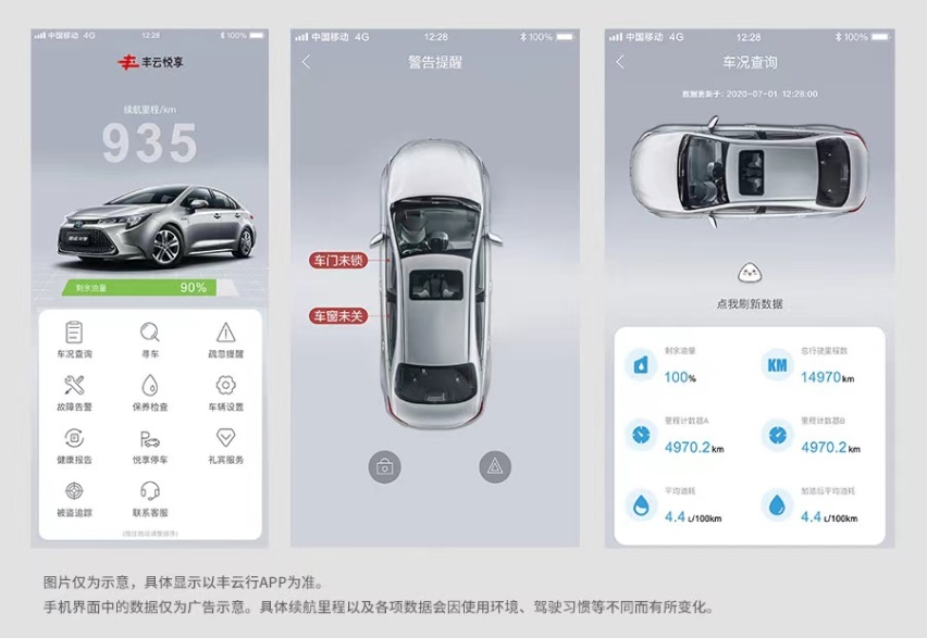 政策力挺混合动力车，准备买车的你该来做功课了！