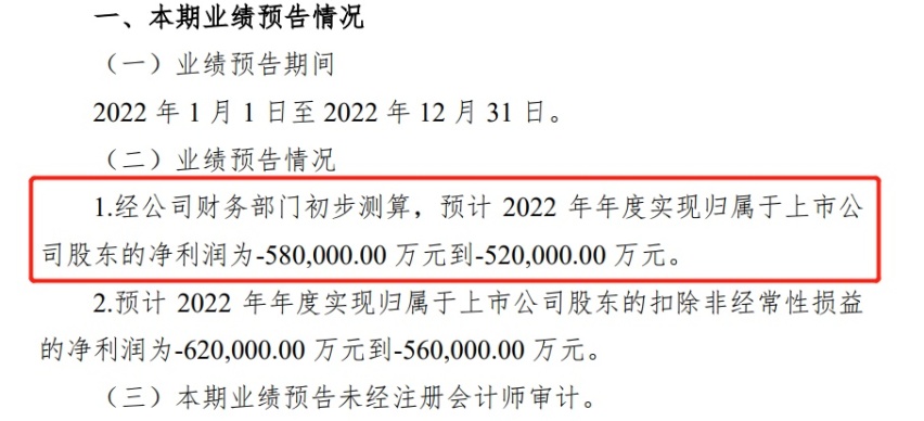 北汽蓝谷发布公告：2022年预计亏损52亿元-58亿元