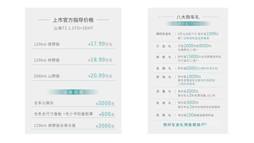 【E汽车】旅行越野超混SUV 捷途山海T2正式上市，售价17.99万起