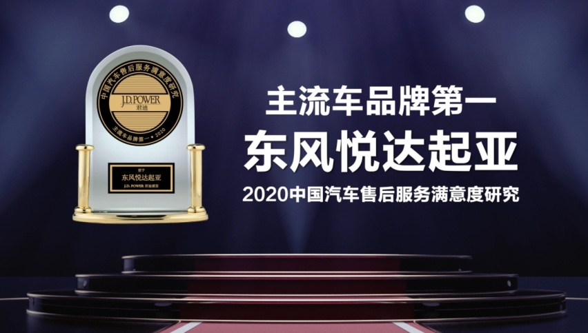 发现起亚新状态 东风悦达起亚圆满收官2020“突破年”