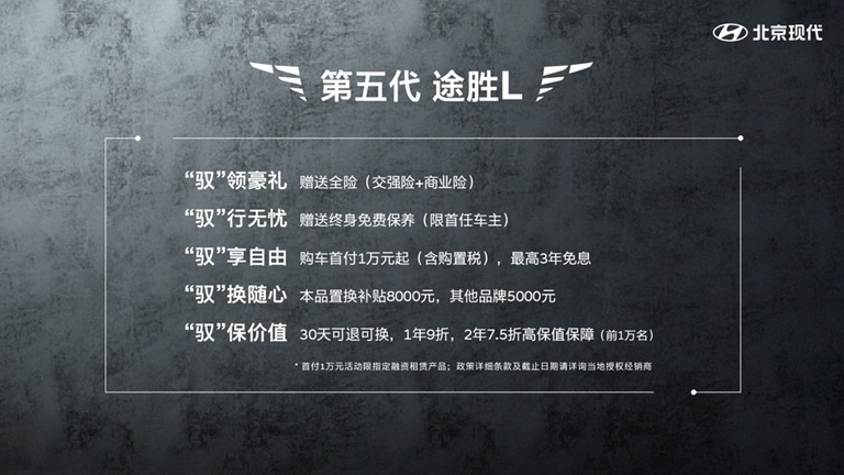 售16.18万起！第五代途胜L上市之日，北京现代重启之时