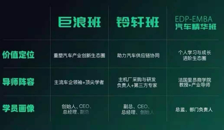 重磅！轩辕之学铃轩2期正式招生