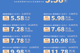直降5.3万！比亚迪智驾版全系大促，海豹07等22款车型限时一口价