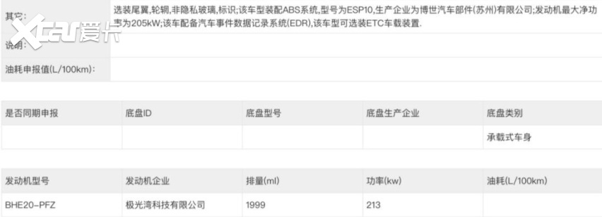 300匹纯油？星瑞TCR版对比2026款星瑞东方曜，价格上涨