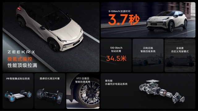 极氪X：恕我卷到了新高度