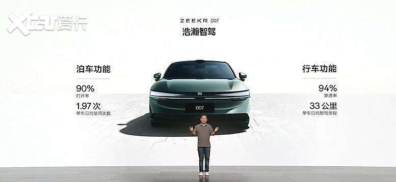 新款极氪007前景如何？20.99万起售价高了低了？