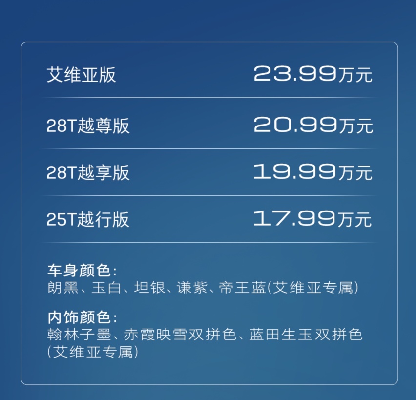 压力来到了雅阁这边？全新一代别克君越上市，售17.99万元起