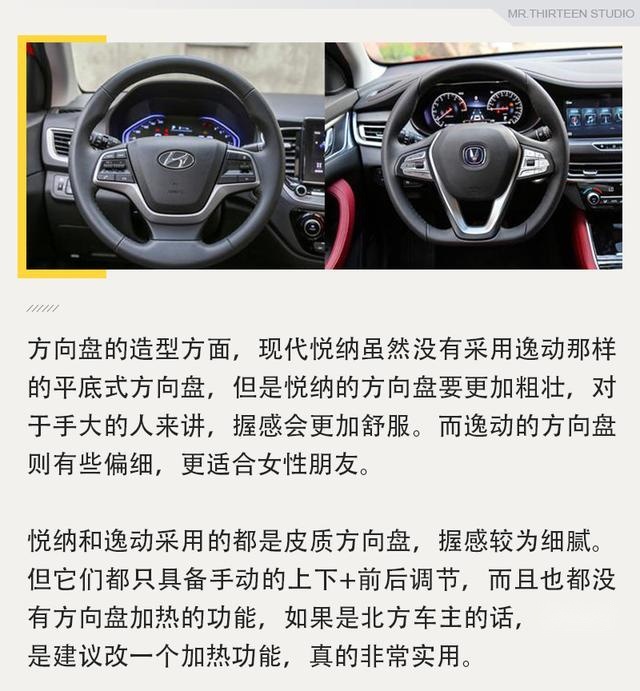 自主与合资间抉择，长安逸动对比现代悦纳是强是弱？