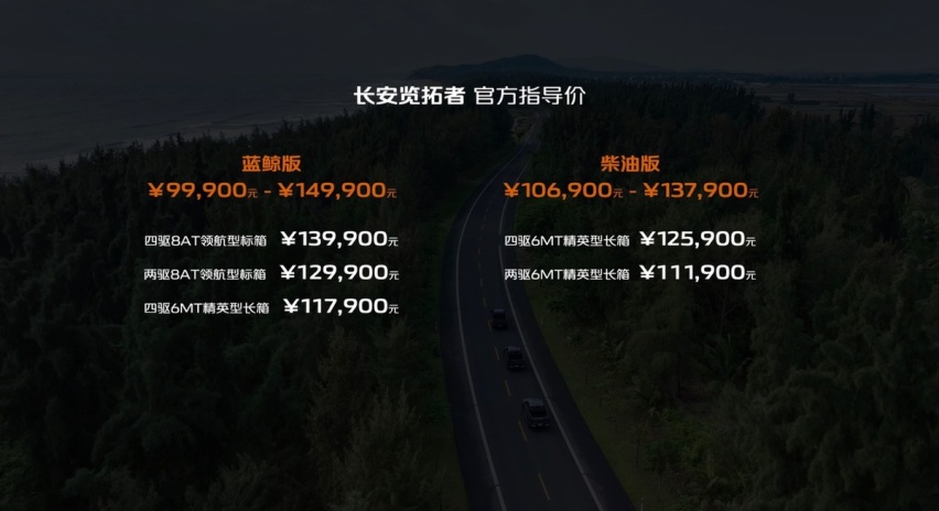 五大心动礼遇，超值惊喜不断！长安览拓者售价9.99万元-14.99万元