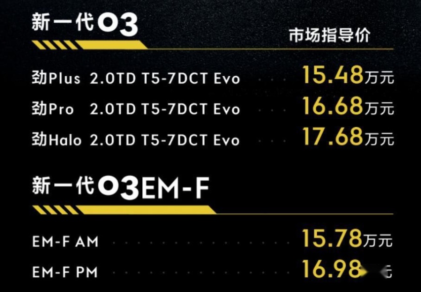 宽体低趴小钢炮！新增混动版，新款领克03家族售15.48万元起