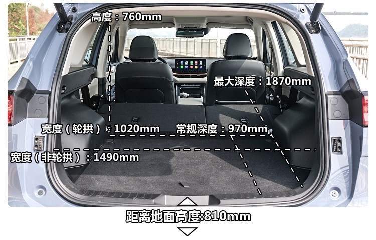 1.5T超合资 内饰体验不输豪车！谁才是当代王者SUV？