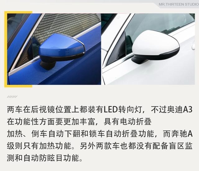 20万就能买的豪华轿车，奥迪A3和奔驰A级差在哪？