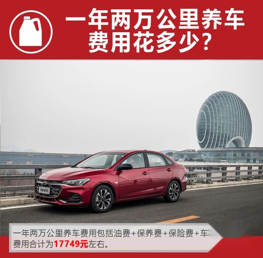 每月养车需花1479元，雪佛兰科鲁泽购车、养车成本详解