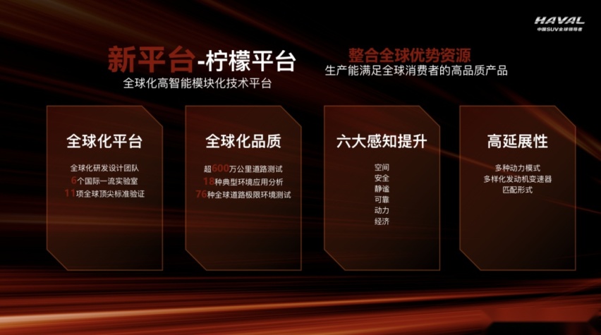 1.5T发动机中后段加速给力，动态体验第三代哈弗H6