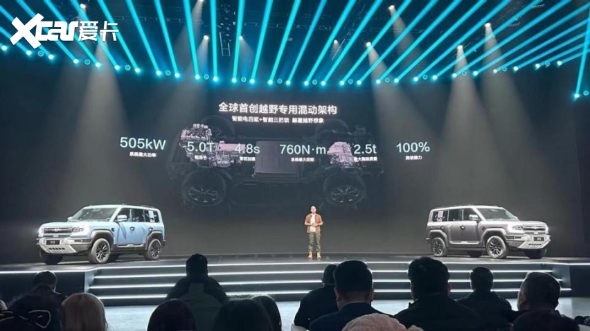 比亚迪方程豹豹5交付现场，王传福一个小举动，引得无数网友称赞