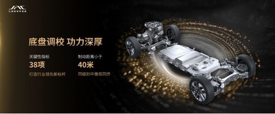 万里长测“淬炼”品质，你可以永远相信瑞风RF8