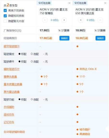 18.98万带激光雷达 三种续航 第二代AION V升级了什么？