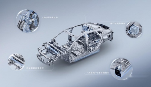 极氪001安全守护用户出行，多项测试创中保研史上最高纪录