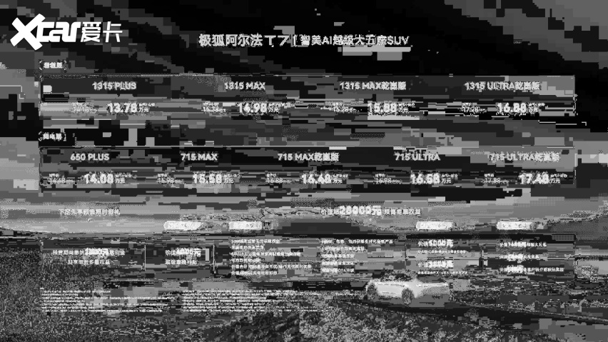 极狐阿尔法T7预售补贴价13.78万起 重塑大五座SUV价值标杆