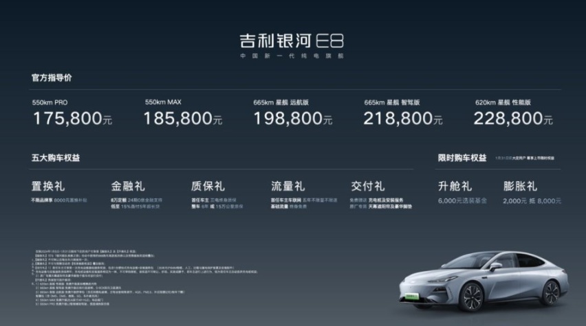 让汽车进入“银河时代”，吉利银河E8做对了什么？