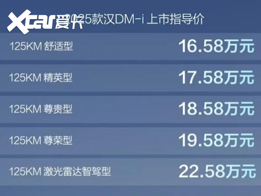 比亚迪也不达打价格战了？25款汉涨6000元，悬架有变化，你支持吗