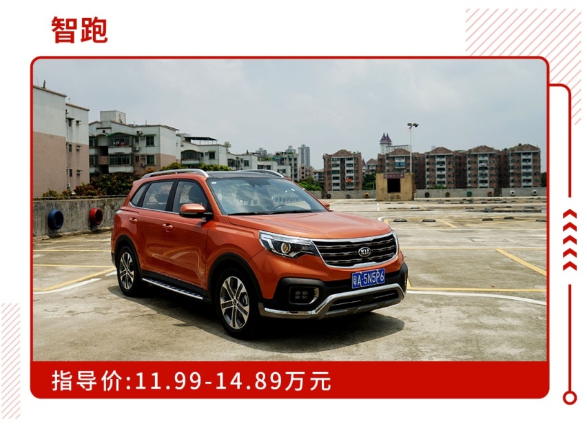 容易被忽视的几款紧凑型SUV 性价比颇高！
