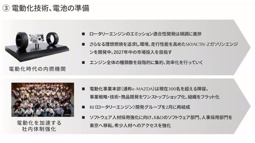 马自达CX-5大改款采自主研发油电动力！