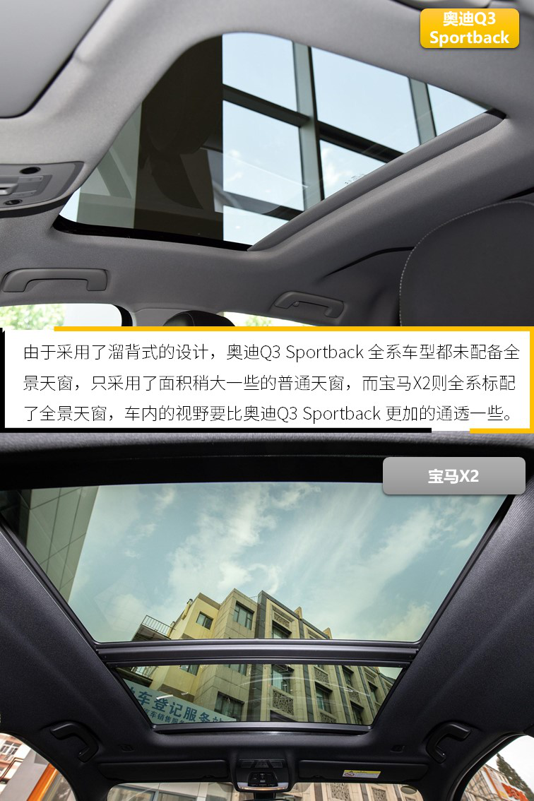 价格才是关键因素 奥迪Q3轿跑与宝马X2谁更值得买？