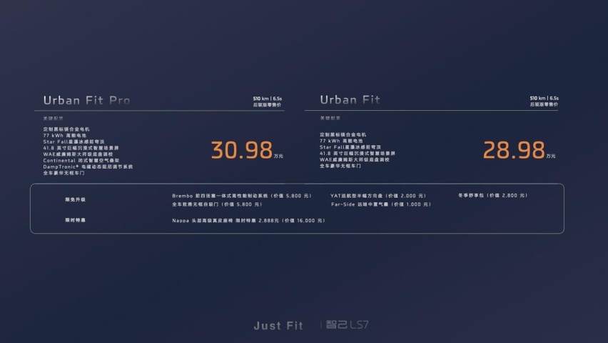 智能化细节拉满，全新车型智己LS7 Urban Fit上市