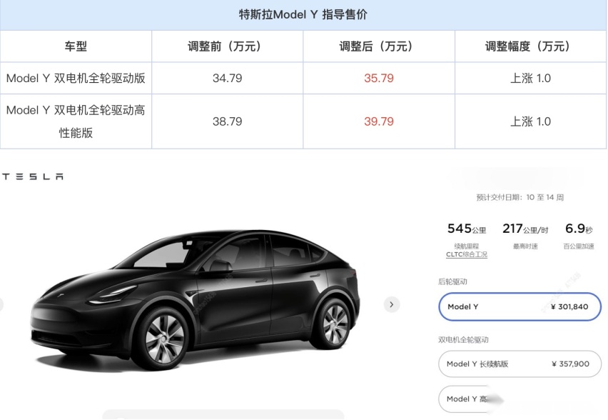 油价跑步进入9元时代 最省钱的家用高品质SUV竟是它！