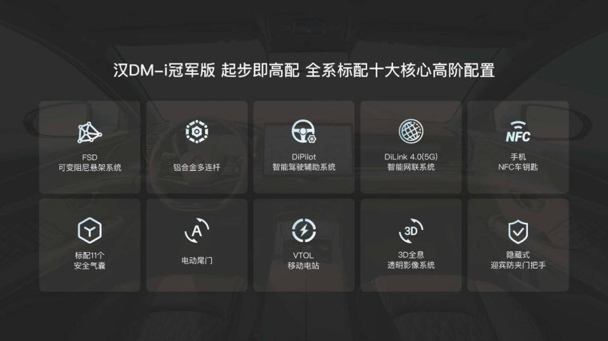 比亚迪全新汉DM系列上市！售价仅18.98万元起，B级车市场要翻天？