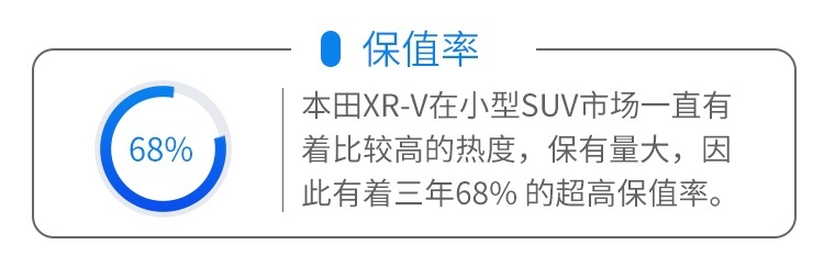 8秒破百，6个油，这台月销过万的15万级SUV果然有实力！