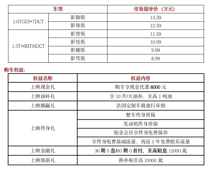 8.99万起，全新一代捷途X90正式登场