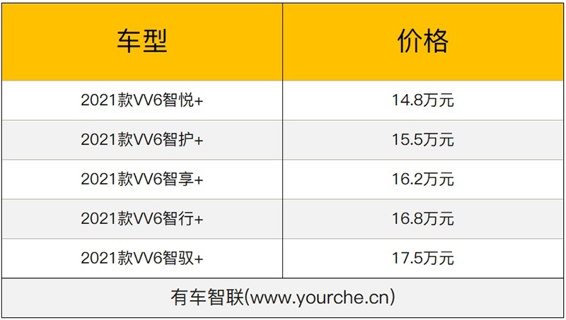 QQ截图20200621171407.png