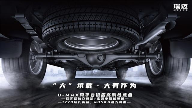 灵魂四问！解析重装上阵的江西五十铃新经典瑞迈