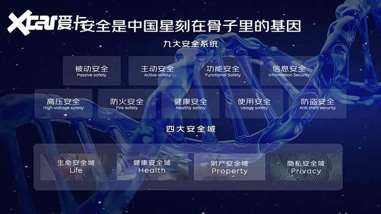 官方指导价9.87万元起!燃油豪华新标杆全新东方曜系列上市