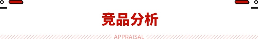 改款胜似换代！这小鹏中型车全面升级 续航最高702公里！
