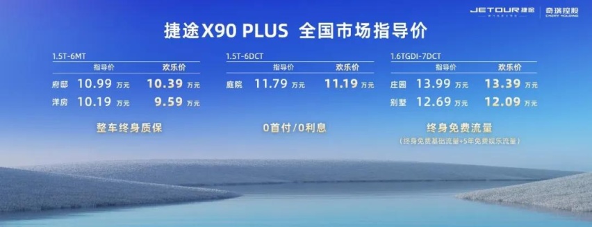 满足三胎家庭的中大型SUV,售价还不到10万！